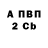 Alfa_PVP крисы CK Irakli Iremadze